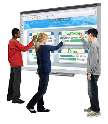 Smart Board with Kids 