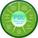 Project Based Learning 