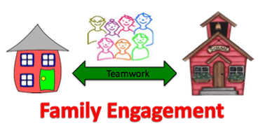 Family Engagement Plan / Plan de Participación Familiar